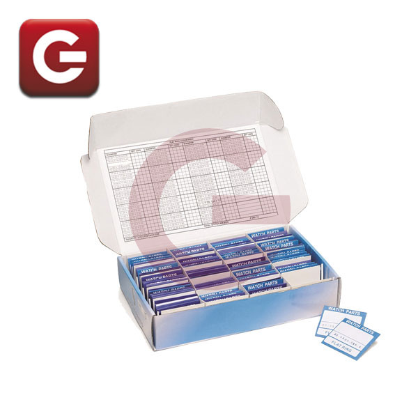 SURTIDO DE 1020 JUNTAS PLANAS SURTIDO DE 1020 JUNTAS PLANAS