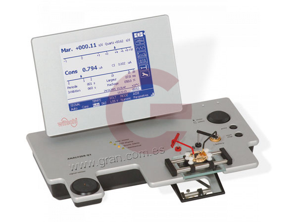 ANALYZER Q1 ANALYZER Q1