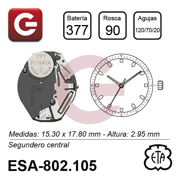 ESA 802.105 ESA 802.105