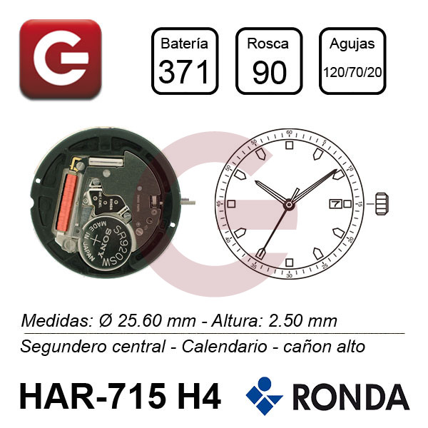 HARLEY 715 AIG4 HARLEY 715 AIG4